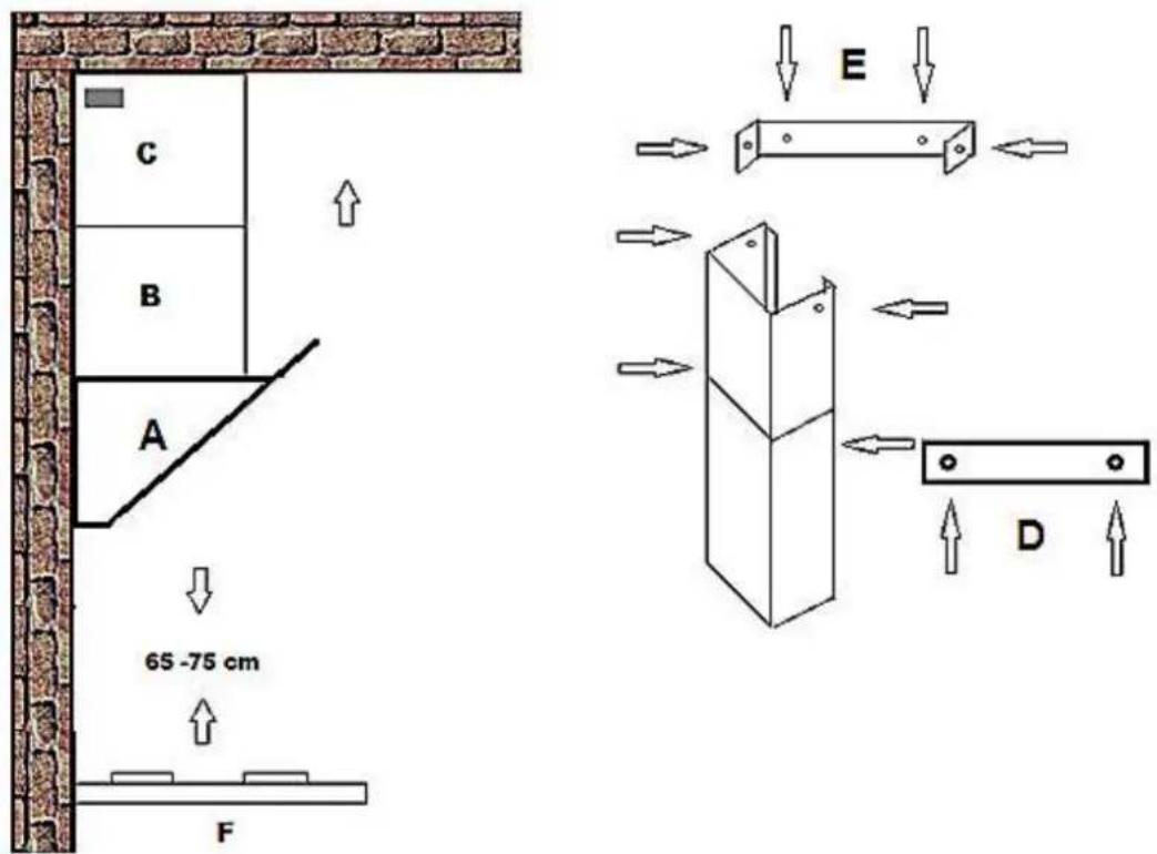 PKM 904090 WZ - Composants principaux - 1