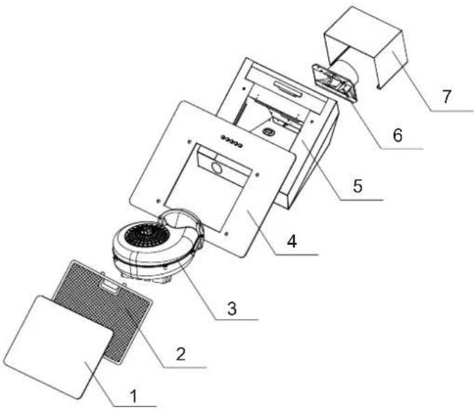 PKM 9039 XW - Main components - 1