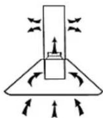 PKM 9039 XW - Installationsschritte (Umluft) - 1