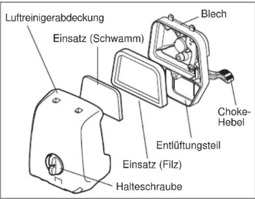 MAKITA EM2654LHC - HINWEIS: - 1