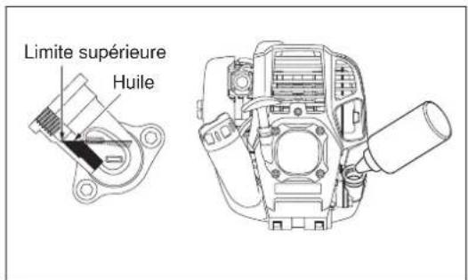 MAKITA EM2654LHC - Autre méthode de purgege - 5