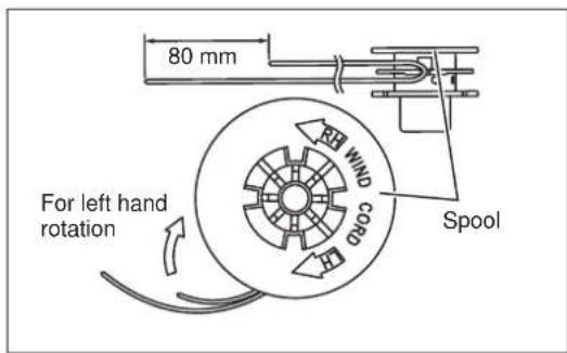 MAKITA EM2654LHC - (For B &amp; F4/Z5) - 2