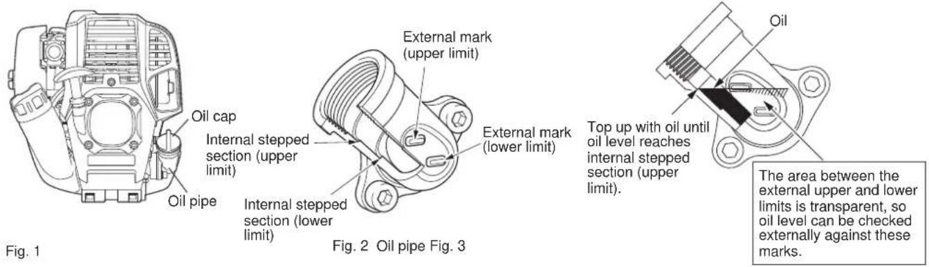 MAKITA EM2654LHC - Point 1 in Replacement of oil: "Oil gauge" - 1