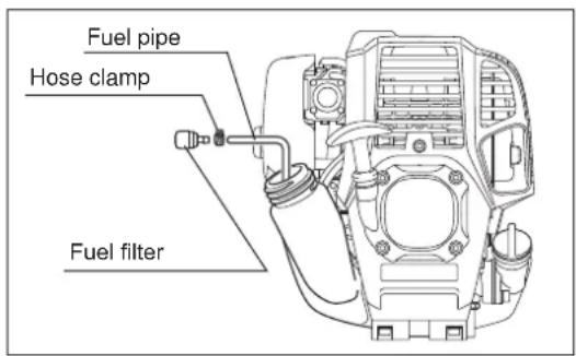 MAKITA EM2654LHC - CLEANING OF PARTS - 1