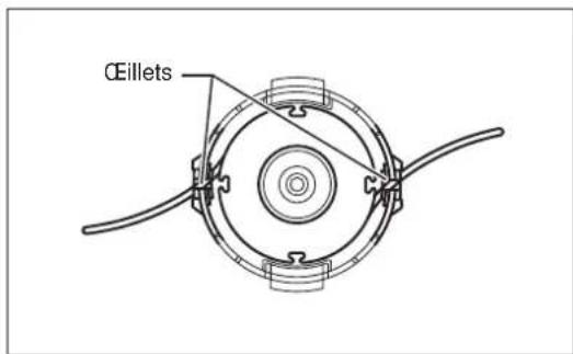 MAKITA EM2654LHC - (Pour B&amp;F4/Z5) - 4