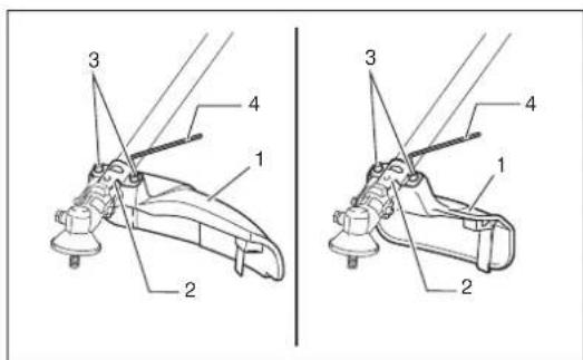MAKITA EM2654LHC - Pour la tete à fils de nylon (pour le dispositif de protection de type B et C) - 1