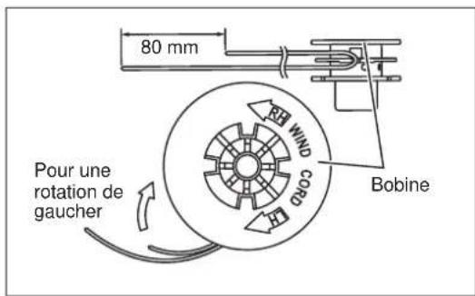 MAKITA EM2654LHC - (Pour B&amp;F4/Z5) - 2