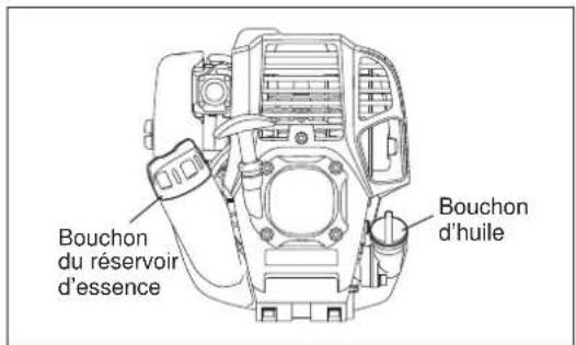MAKITA EM2654LHC - Autre méthode de purgege - 1
