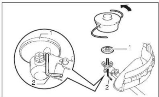 MAKITA EM2654LHC - Montieren des Nylon-Schneidkopfes - 4