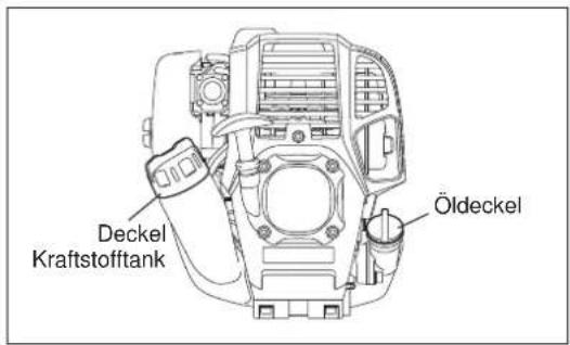 MAKITA EM2654LHC - WECHSELN DES MOTORENÖLS - 2