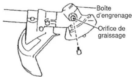 MAKITA EM2654LHC - GRAISSAGE DE LA BOITE D'ENGRENAGES - 3