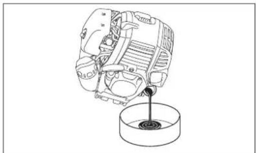 MAKITA EM2654LHC - Alternative draining method - 3