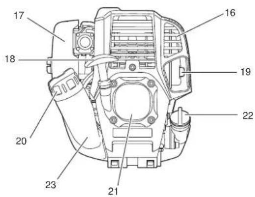MAKITA EM2654LHC - EG-Konformitätserklarung - 3