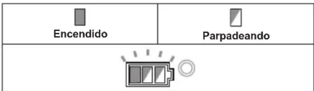 MAKITA DGA506 - Protección contra el recalentimiento - 1