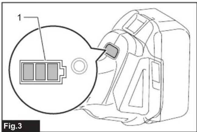 MAKITA DGA506 - 6