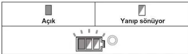 MAKITA DGA506 - Asiri yuk koruması - 1