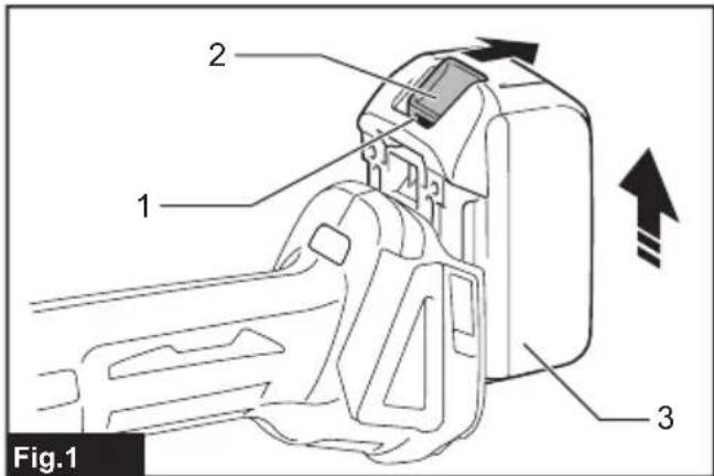 MAKITA DGA506 - 2