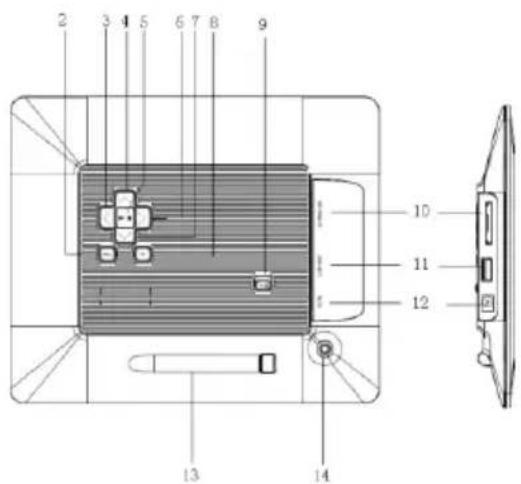 INTENSO PhotoModel - OVERVIEW - 2