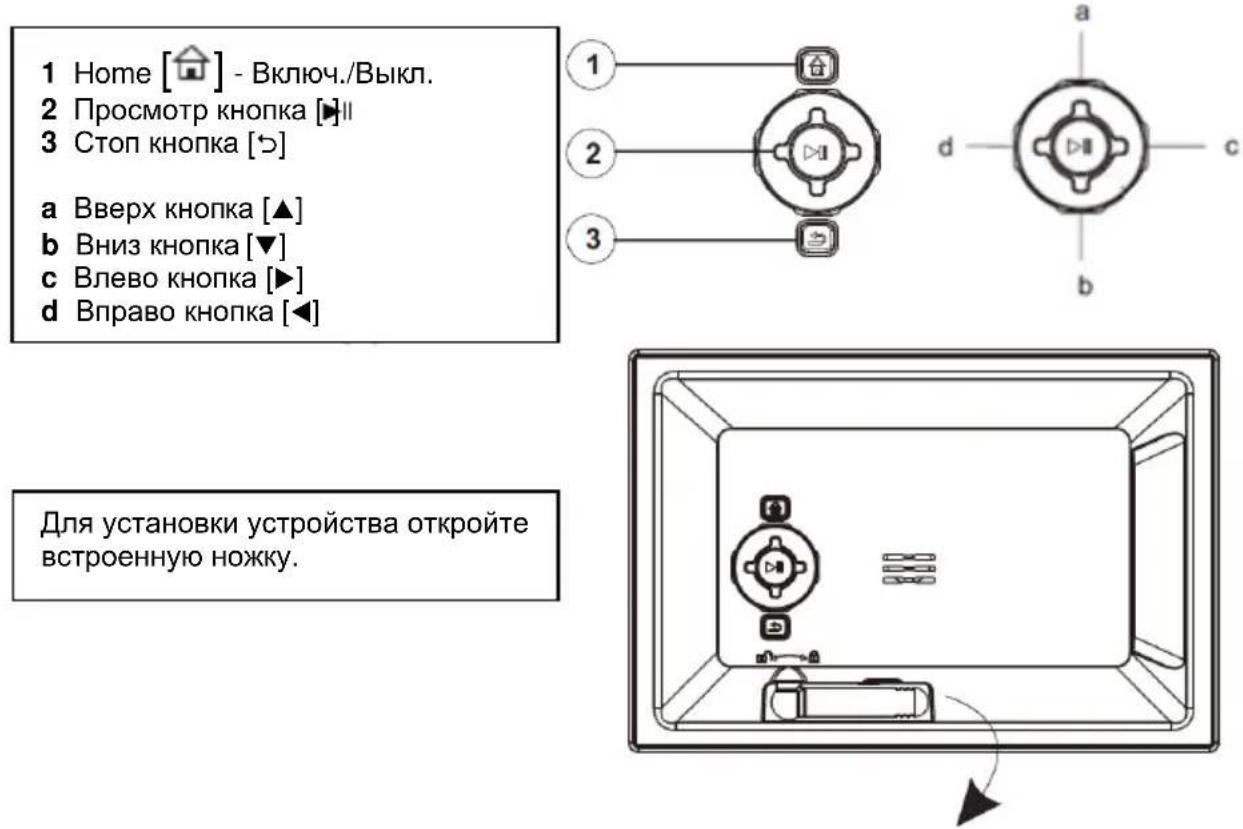 INTENSO PhotoFan - PykoBoCTBO IO 3KcPlyaTuN 6" HHTeHCo cHpOBoI    ΦOTOpamKn - 1