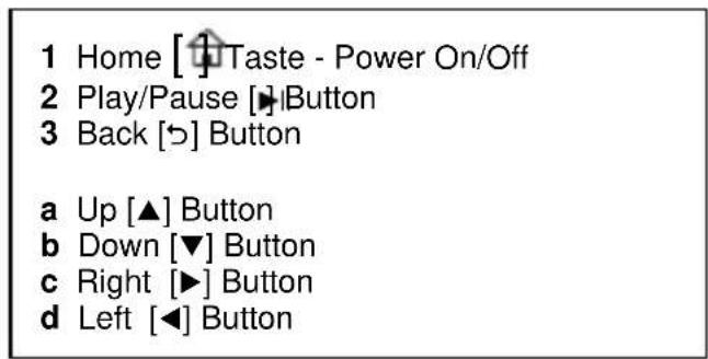 INTENSO PhotoFan - Operating instructions for 6" Intenso Digital Photo Frame - 1