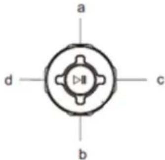 INTENSO PhotoFan - 2