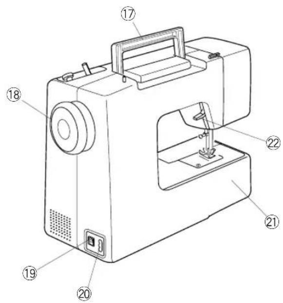ALFA COMPAKT 100 - ENTRETIEN DE VOTRE MACHINE - 3