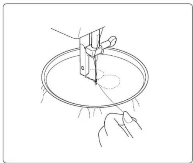 ALFA COMPAKT 100 - Coreded Buttonhole - 3