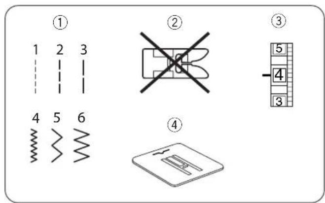 ALFA COMPAKT 100 - Coreded Buttonhole - 1