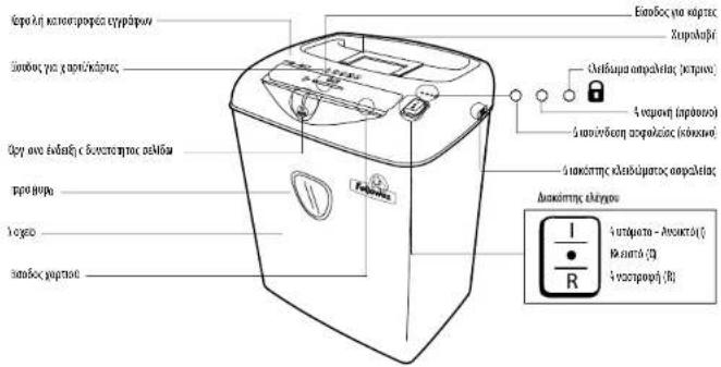 FELLOWES Powershred PS65C - EMMWSKA - 1
