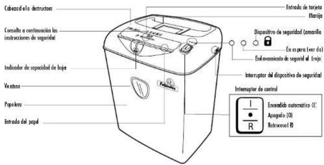 FELLOWES Powershred PS65C - ESPARCL PS-60/PS-656 - 1
