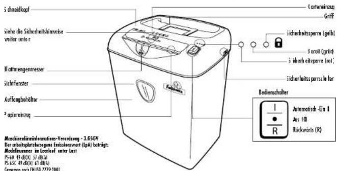 FELLOWES Powershred PS65C - DEUTSCH PS-60/PS-65C - 1