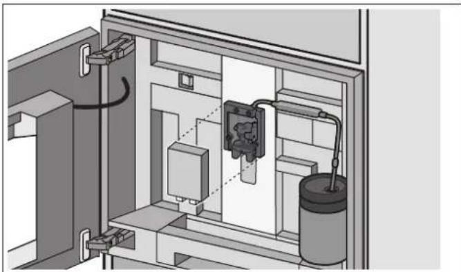 GAGGENAU CM450111 - Utiliser le réservoir à lait : - 1
