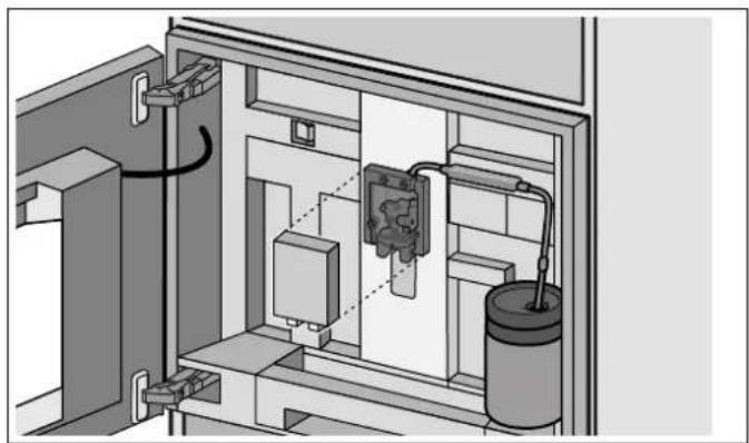 GAGGENAU CM450101 - Utiliser le réservoir à lait : - 1