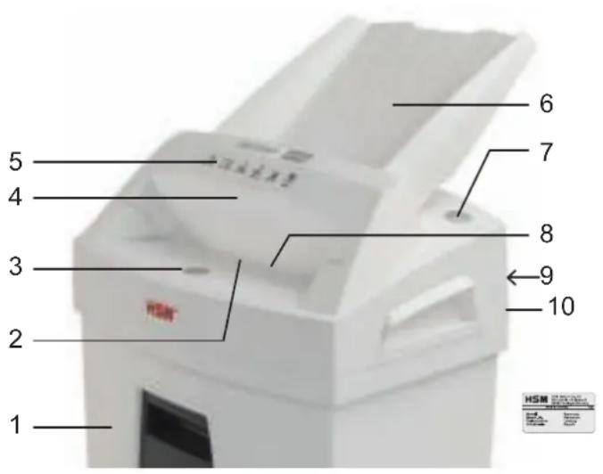HSM Securio AF100 - Oversikt - 1