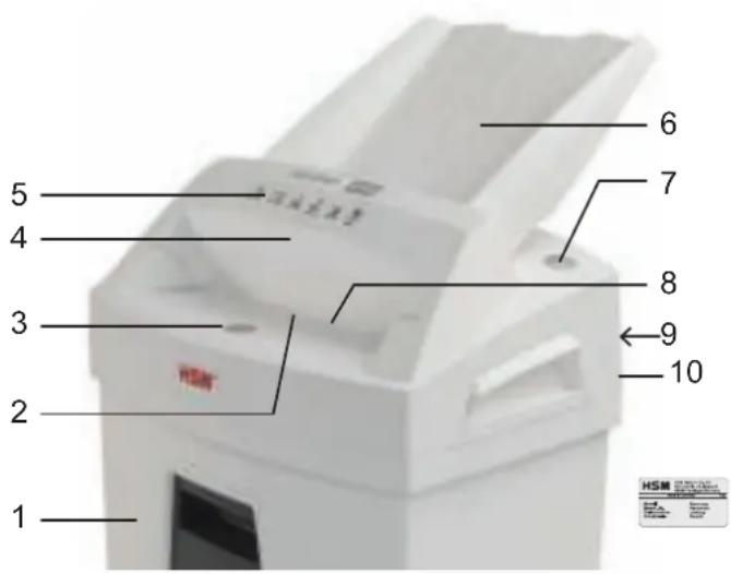 HSM Securio AF100 - Eπισκόπηση - 1