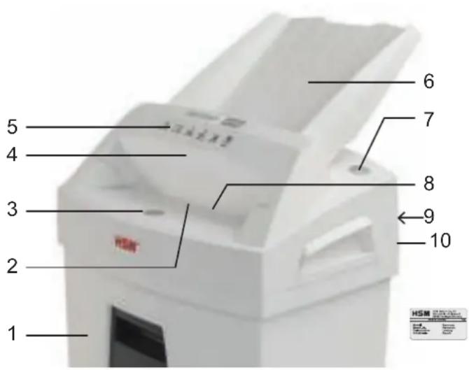 HSM Securio AF100 - Overzicht - 1
