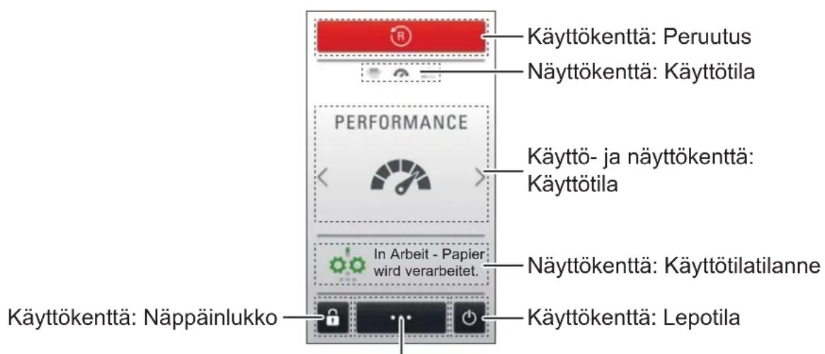 HSM Securio P36i - Käyttö- ja näyttökenttä - 1
