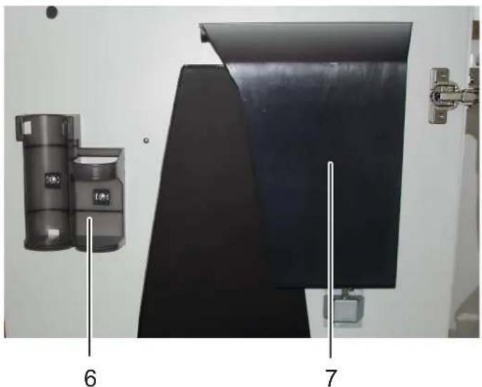 HSM Securio P36i - Übersicht2 Bestimmungsgemäße - 2