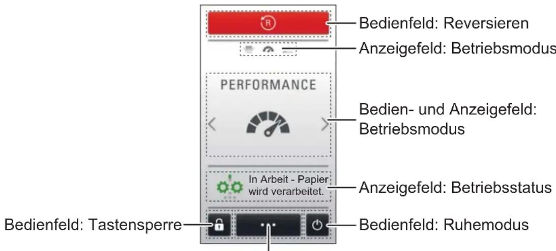 HSM Securio P36i - Bedien- und Anzeigefeld - 1
