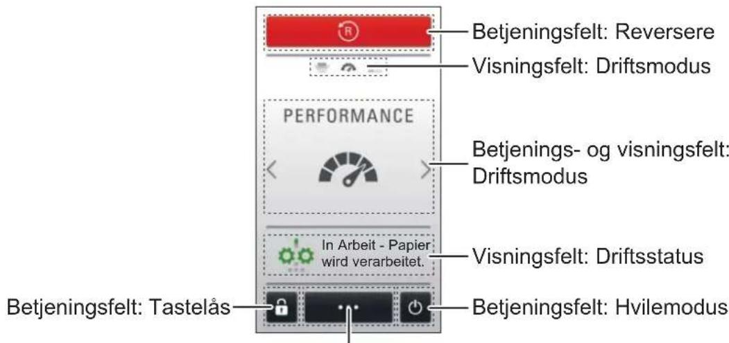 HSM Securio P36i - Betjenings- og displayfelt - 1