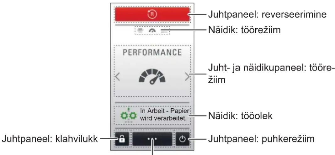 HSM Securio P36i - JUHT-JA NÄIDIKUPANEEL - 1