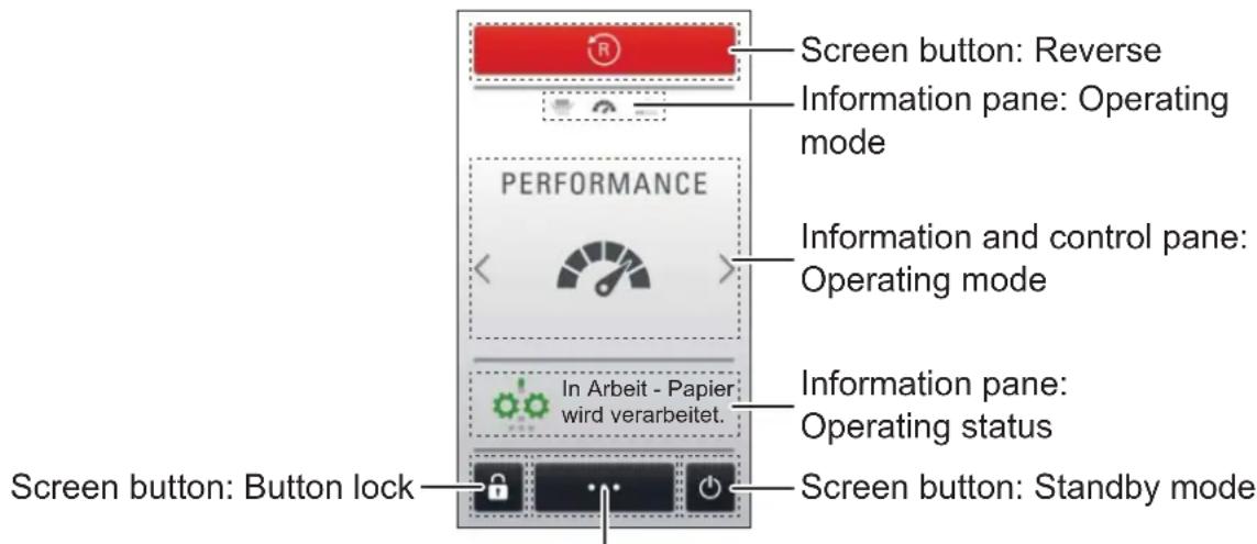 HSM Securio P36i - Display and control panel - 1