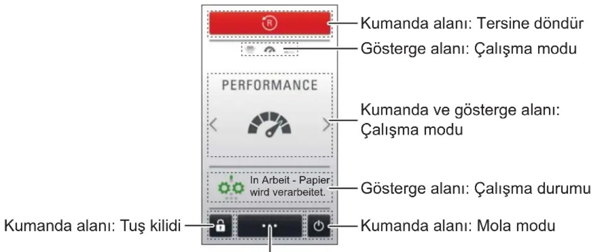 HSM Securio P36i - Kumanda ve gösterge alanı - 1