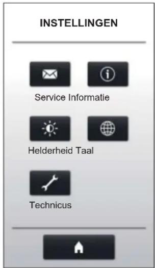 HSM Securio P36i - Informatie over de machine en de instellingen - 1
