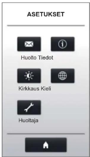 HSM Securio P36i - Tietoa koneesta ja asetuksista - 1