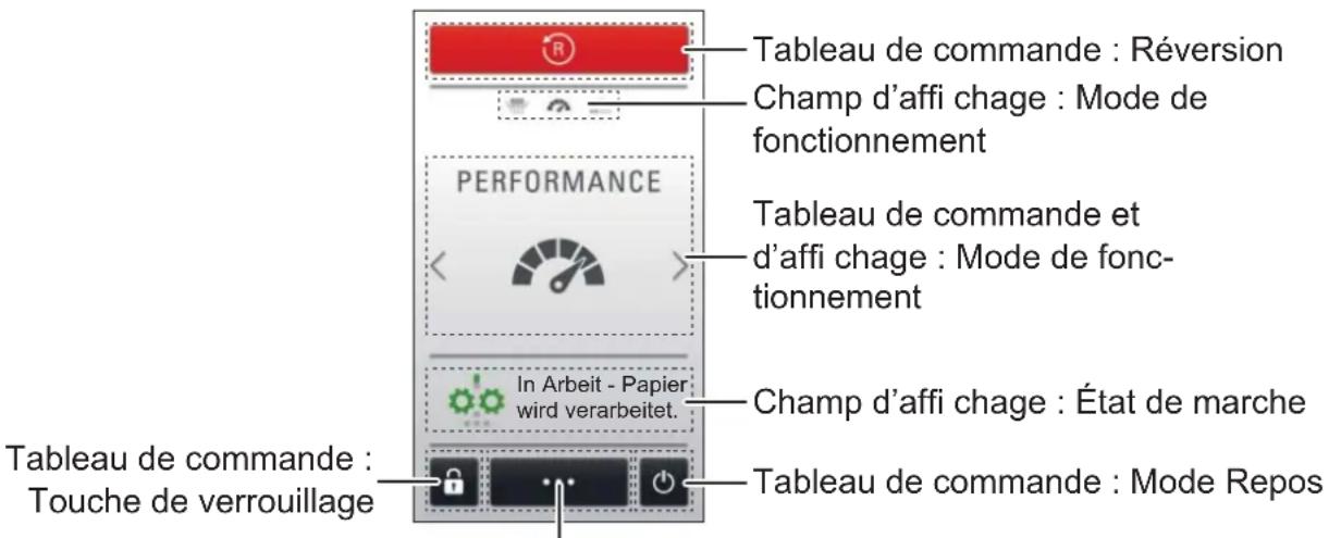 HSM Securio P36i - Tableau de commande et d'affi chage - 1