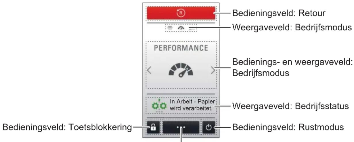 HSM Securio P36i - Bedienings- en weergaveveld - 1