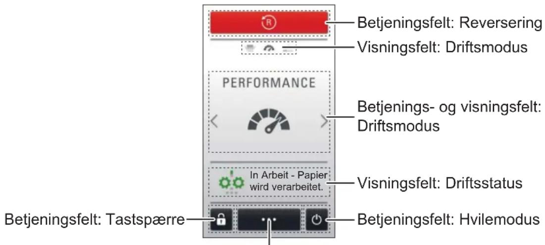 HSM Securio P36i - Betjenings- og visningsfelt - 1