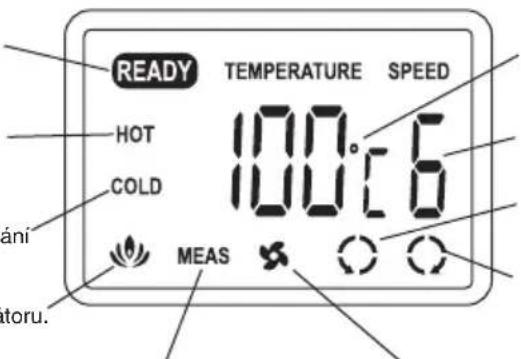 GBC Proseries 4600 - Displej - 1