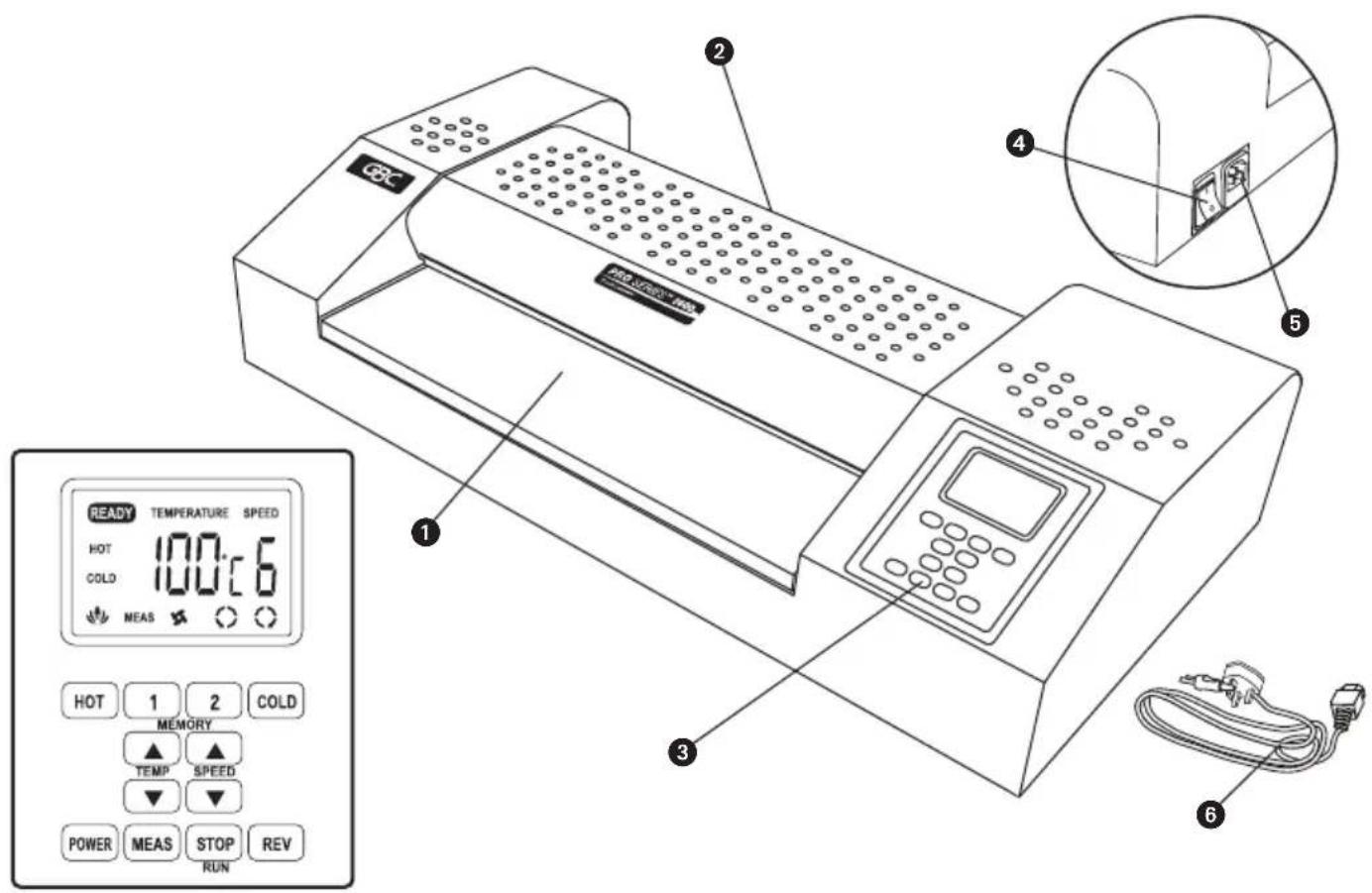 GBC Proseries 4600 - PRO SERIES™ 3600 / 4600 Pouch Laminators - 2